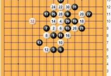 安度：20年瑞星开局演变史