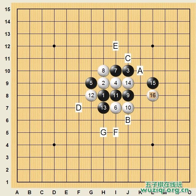 五子棋选点思路