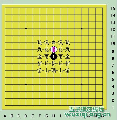 五子棋26种开局助记图