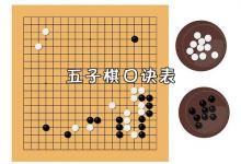 五子棋口诀表