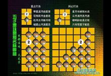 五子棋26种常规开局图解